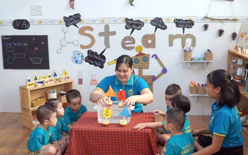 Trường Xanh Tuệ Đức - Q7