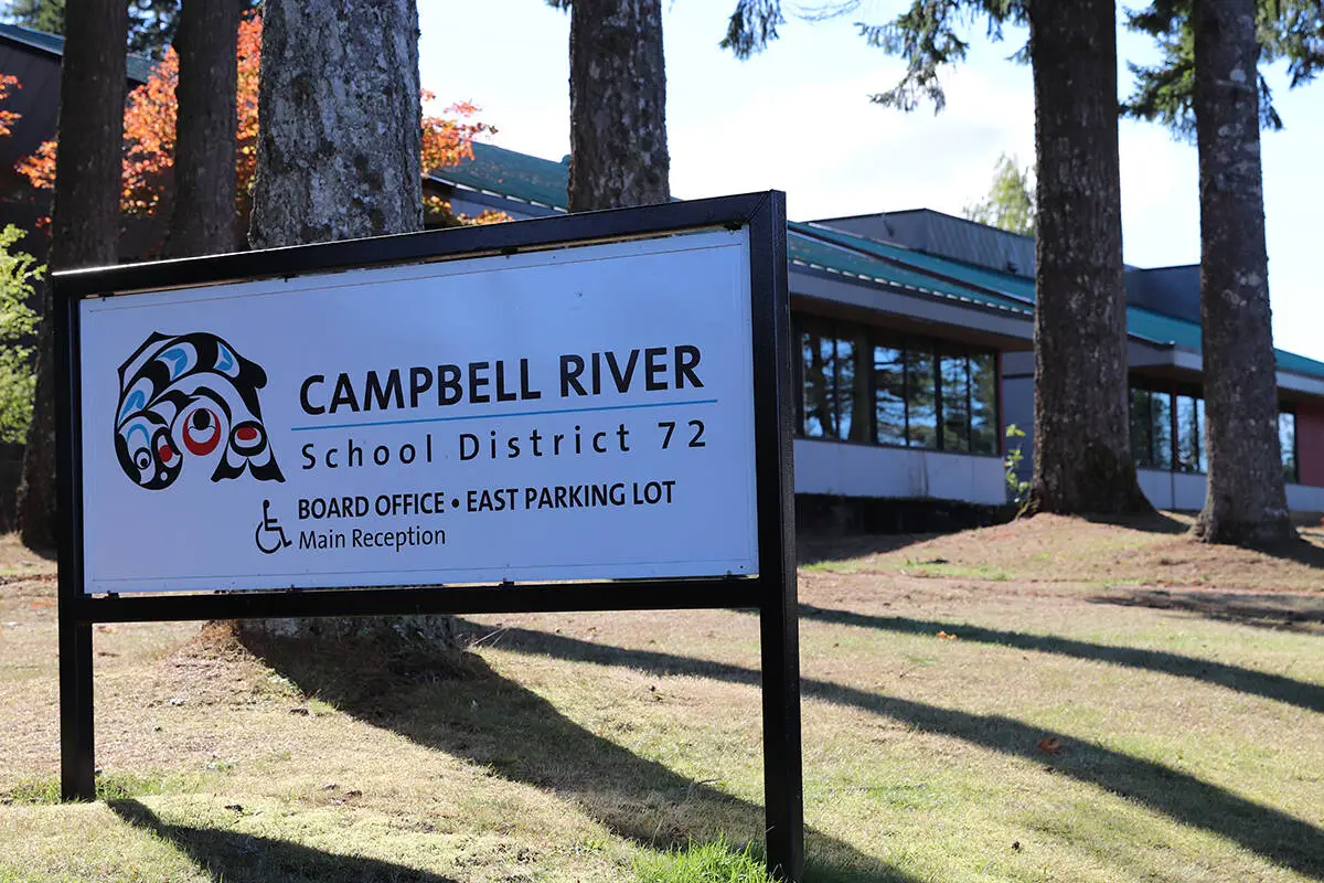 Campbell River Schools International
